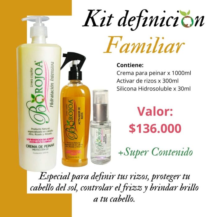 Kit Definición Familiar